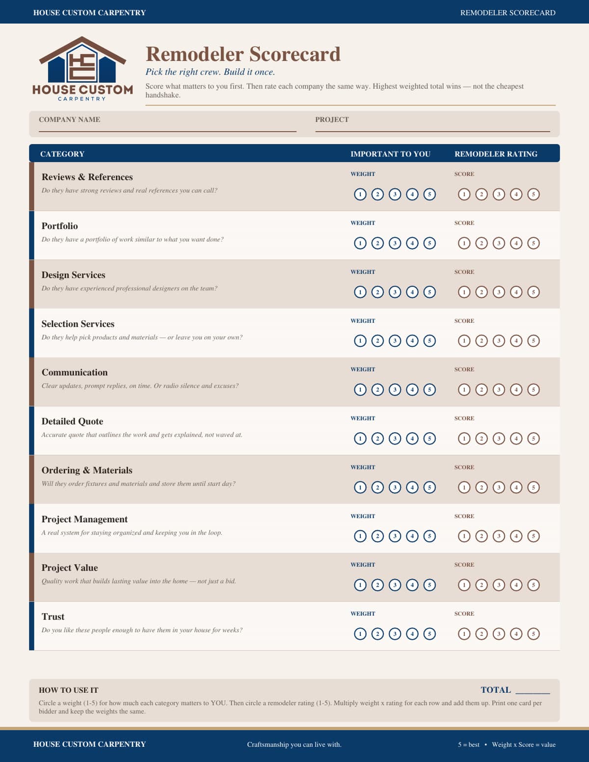 House Custom Carpentry remodeler scorecard printable sheet